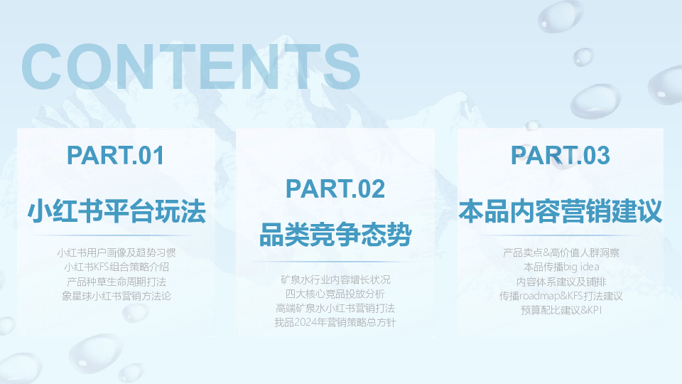 奥伊澜矿泉水2024小红书营销推广案